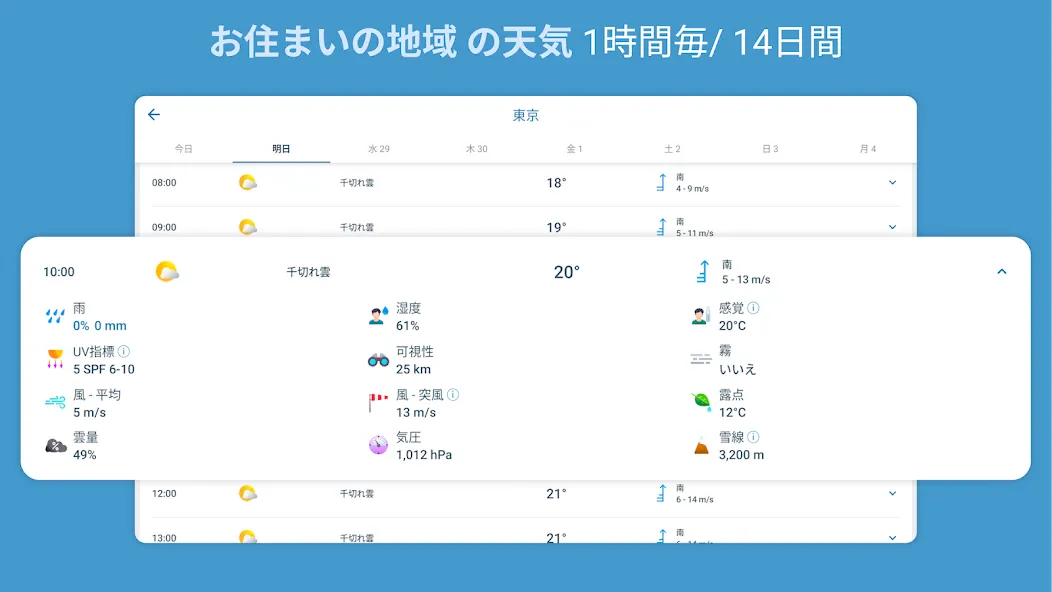 Meteored - 14日間天気 screenshot 13