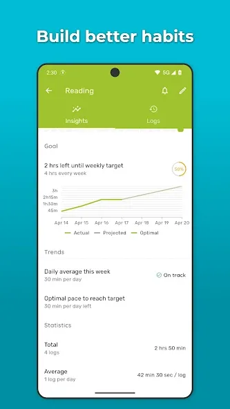 Timelog - Goal & Time Tracker screenshot 5
