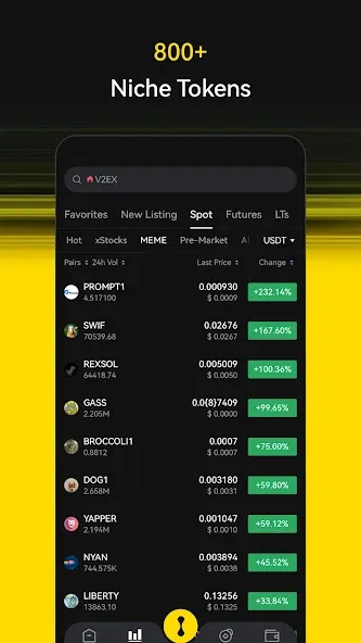 LBank - Buy Bitcoin & Crypto screenshot 4