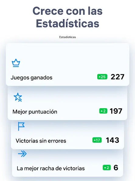 Sudoku.com - Sudoku clásico screenshot 10