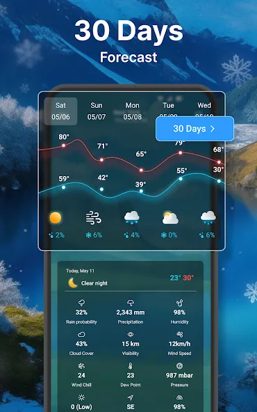 Weather forecast screenshot 19