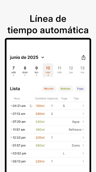 Bladderly: AI Diario miccional screenshot 12