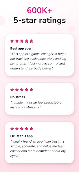 Period Tracker and Calendar screenshot 4