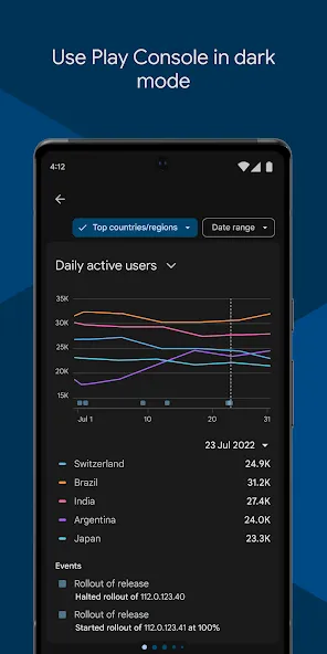 Google Play Console screenshot 7