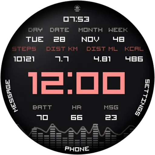 Military Tactical Watch Face screenshot 22
