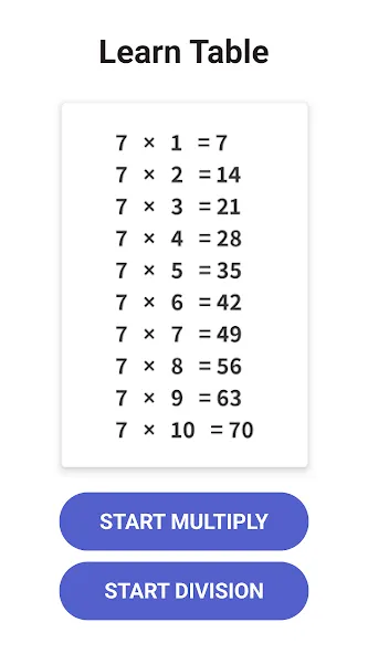 Times Tables - Multiplication screenshot 1