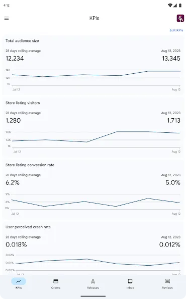 Google Play Console screenshot 8