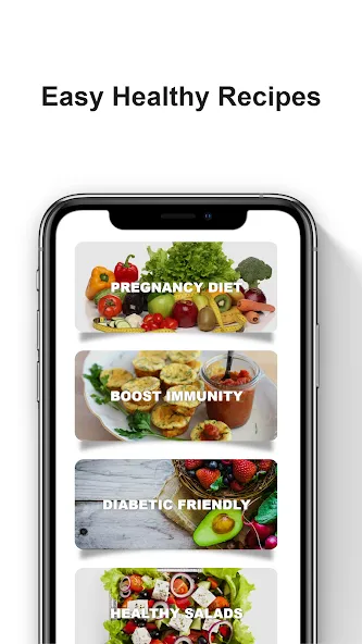 Fit Recipes for Weight Loss screenshot 1