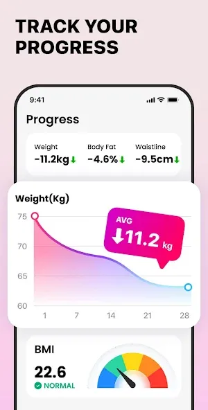 Workout for Women: Fitness App screenshot 8