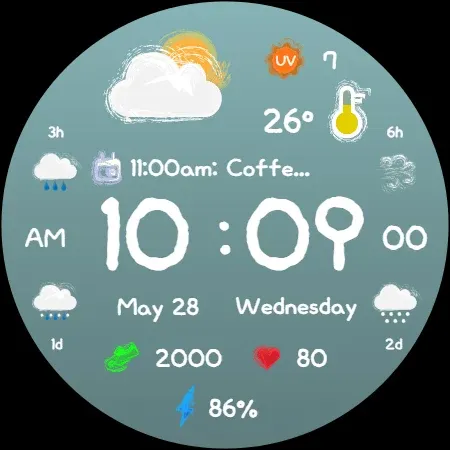 AWD BIG Forecast screenshot 21