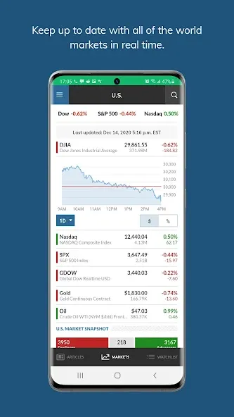MarketWatch screenshot 2