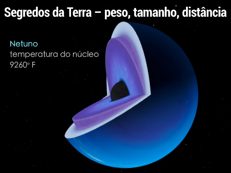 Solar Walk 2 - Astronomia screenshot 10