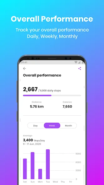 فايز screenshot 4