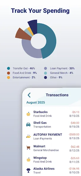 3Nickels: Invest, Budget, Save screenshot 3