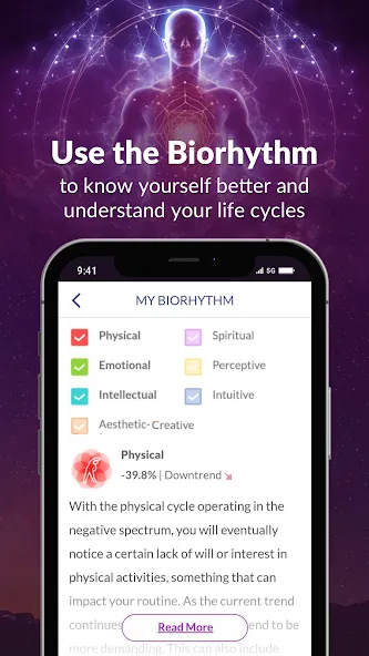 Astrolink: Birth Chart screenshot 8