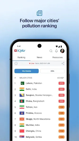 IQAir AirVisual | Air Quality screenshot 4