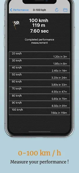 OBD2 Car Scanner - EOBD Facile screenshot 15