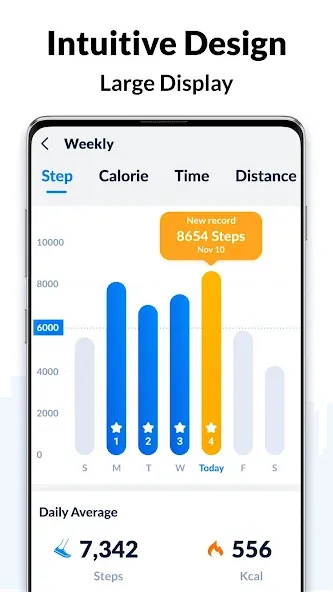 Step Tracker - Pedometer screenshot 4