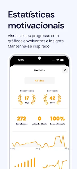 SupaTask, Planejador de Agenda screenshot 5