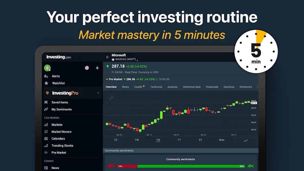 股票,外汇,投资组合与新闻 screenshot 11