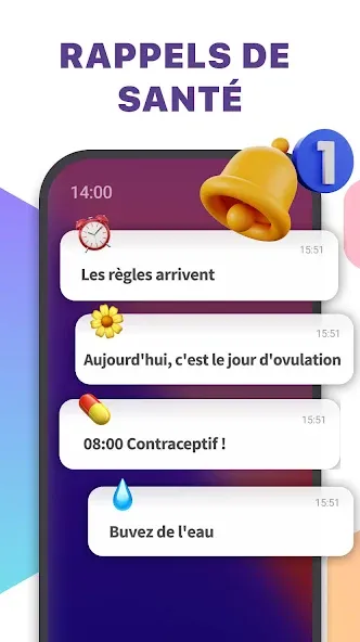 Suivi des règles - Ovulation screenshot 4