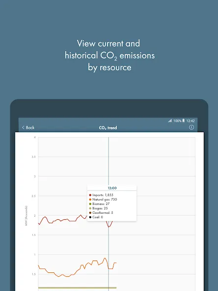 ISO Today screenshot 9