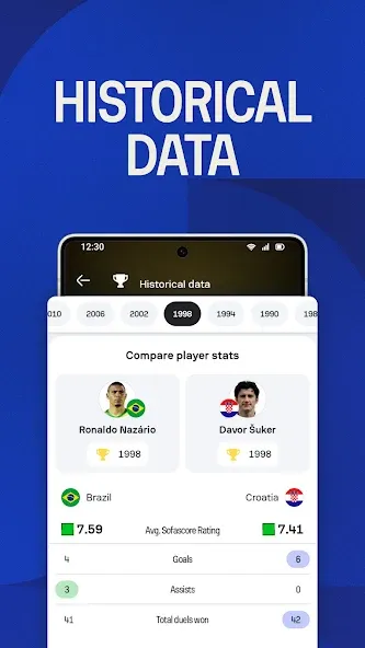 Sofascore: Live Sports Scores screenshot 6