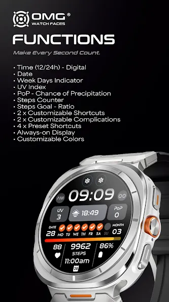 OMG 440 - Digital Dashboard screenshot 2
