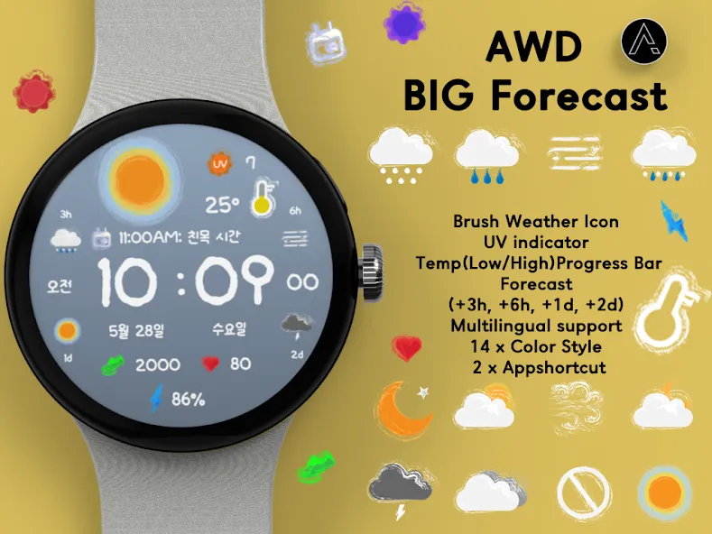 AWD BIG Forecast screenshot 1