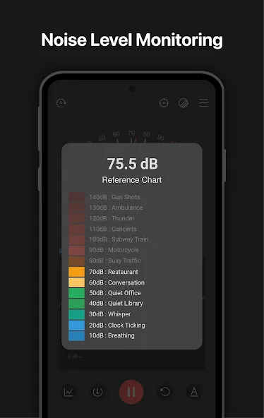 Sound meter : SPL & dB meter screenshot 4