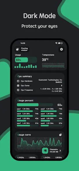 CPU Monitor - temperature screenshot 2