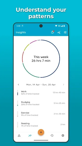 Timelog - Goal & Time Tracker screenshot 3