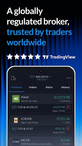 ActivTrades Online Trading screenshot 5