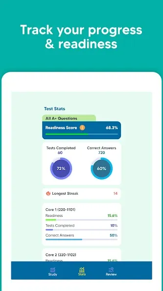 CompTIA A+ Exam Prep Test 2026 screenshot 21