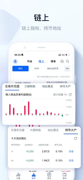MyToken-区块链比特币行情资讯&资产记账 screenshot 5