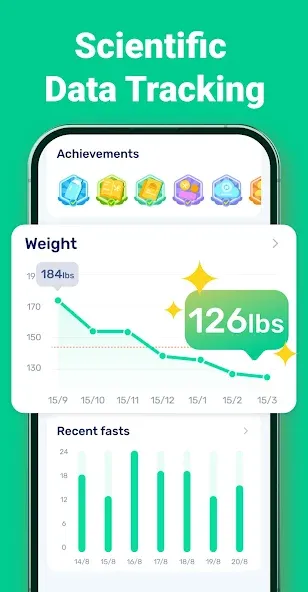 GoFasting Intermittent Fasting screenshot 5