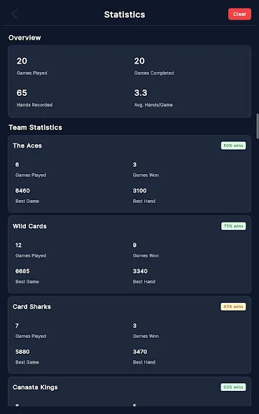 Canasta Score Pro - Ad Free screenshot 11