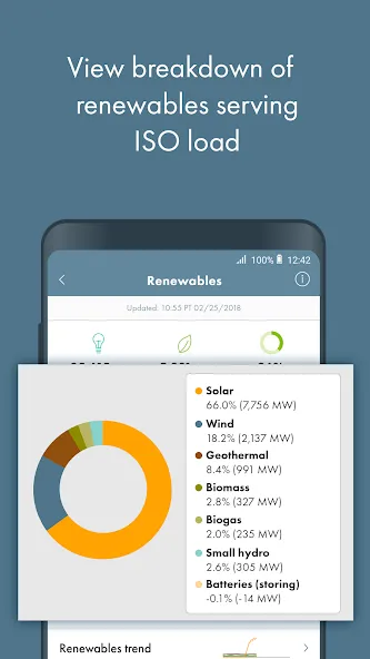 ISO Today screenshot 3