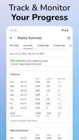 Journable: AI Calorie Counter screenshot 8