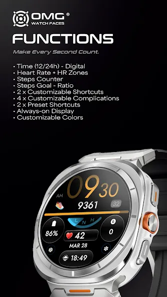 OMG 442 - Fitness Dashboard screenshot 2
