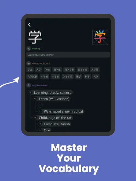 Japanese for Beginners: Minna screenshot 9