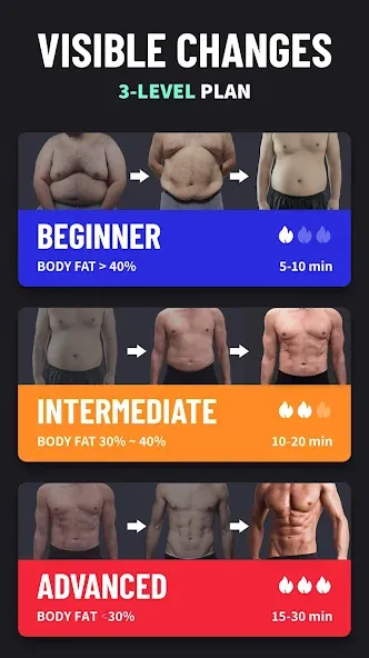 Lose Weight App for Men screenshot 3