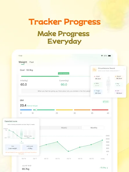 HitFast-Fasting tracker & Diet screenshot 14