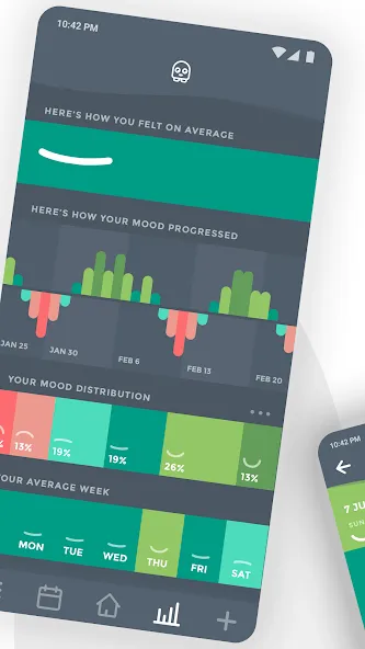 Moodistory - Mood Tracker screenshot 2