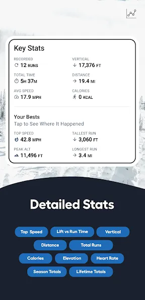 Slopes: Ski & Snowboard screenshot 5