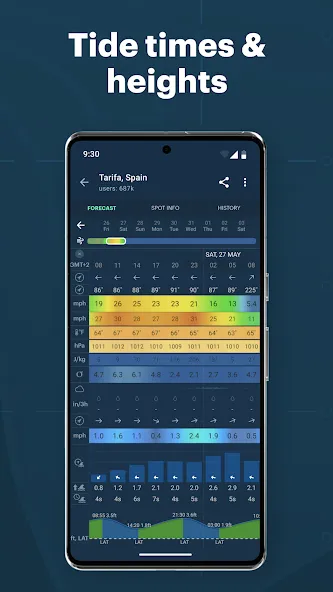 Windy.app - Enhanced forecast screenshot 8