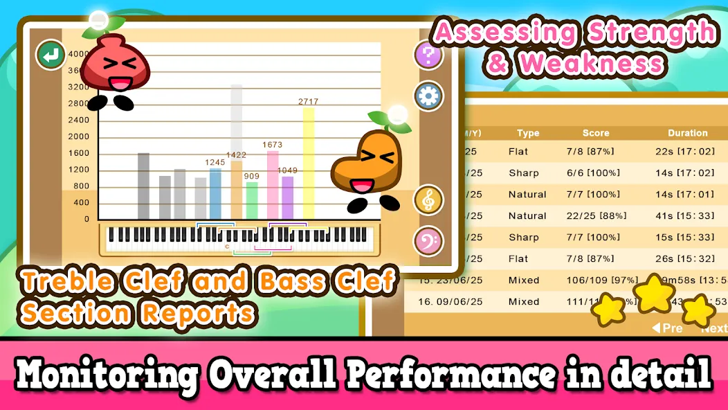 5-Finger Piano Trainer screenshot 10