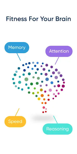NeuroNation - Brain Training screenshot 1