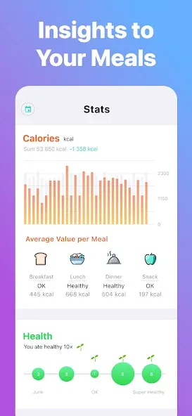 Nutrilio: Food Tracker, Macros screenshot 6