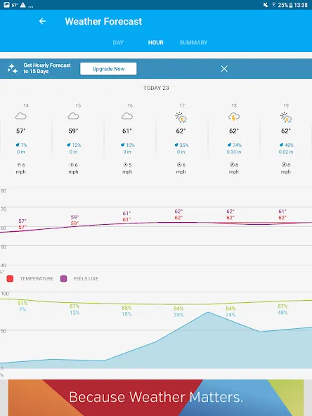 Weather data & microclimate : screenshot 13